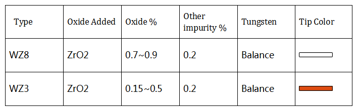 1555656591769020.png image.png